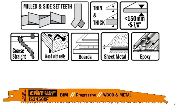 Bajonettblad 200mm BIM Prog